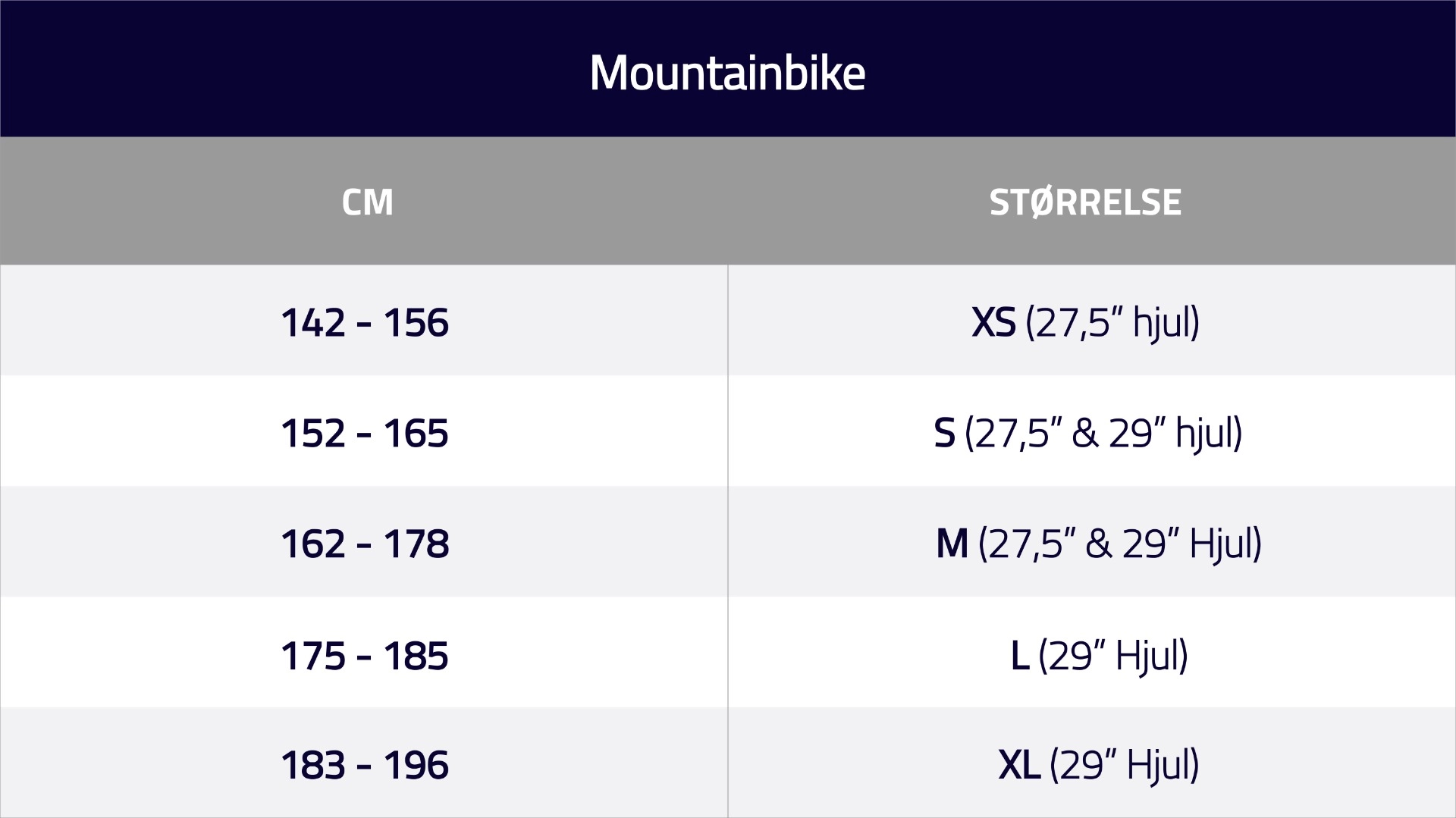 størrelseguide mountianbike